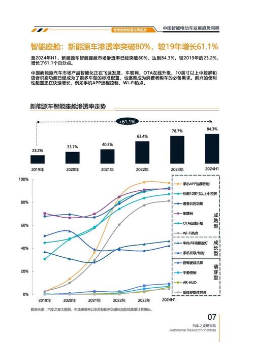 重庆4起亚对未来市场的预测，名爵汽车品牌文化的传播